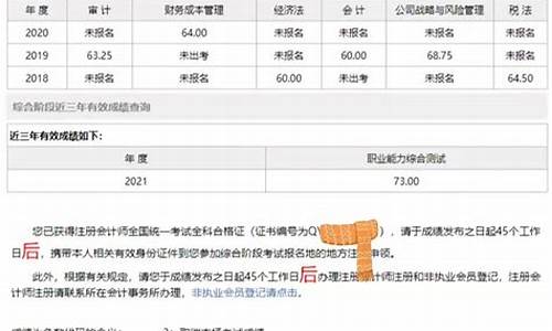 注册会计师分数线高吗现在怎么样_注册会计师的分数线多少