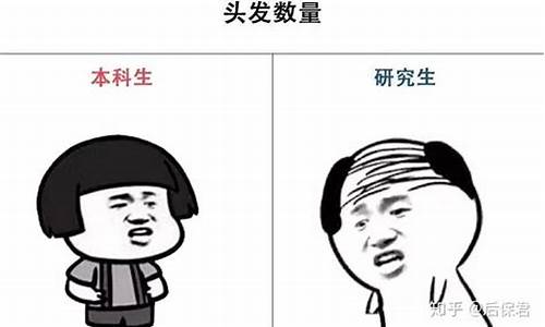 本科大学生和专科大学生的区别,本科生和大专生的区别大吗