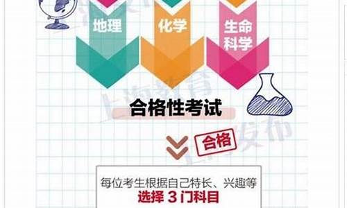 江苏高考改革最新方案什么时候开始,江苏高考改革最新方案