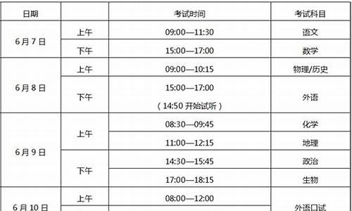 重庆高考口语时间,重庆高考英语口语考试时间