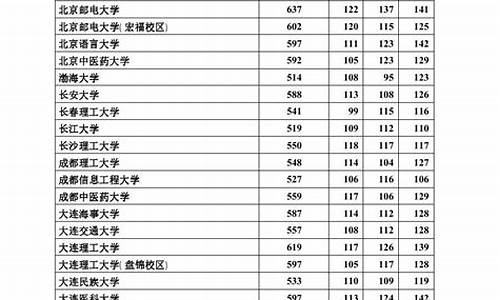 2017年河北高考答案,2017年河北高考数学题