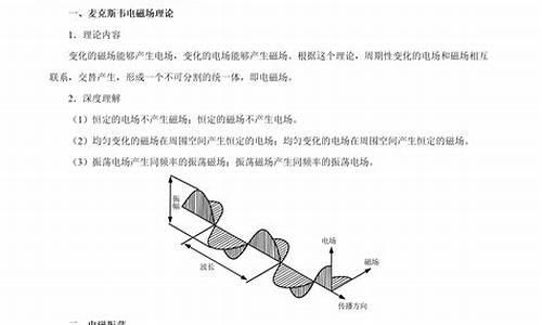 物理高考考点分布,物理考点高考