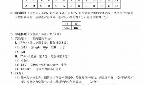 浙江省名校新高考研究联盟2024日语_浙江省名校新高考2015