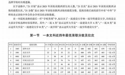 2017陕西高考成绩,2017陕西高考志愿