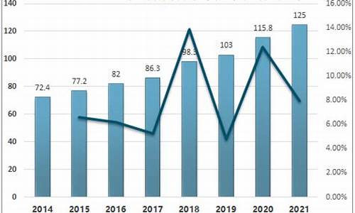 河南高考人数2009_河南高考人数2023年总人数