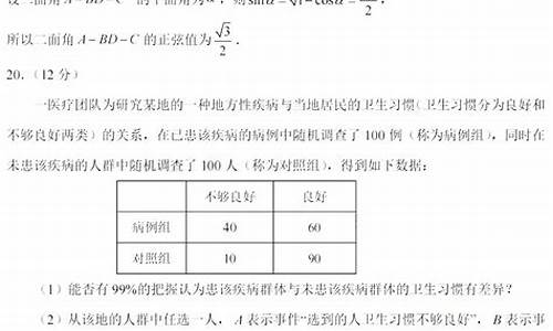 2020司考热议_有司高考真题