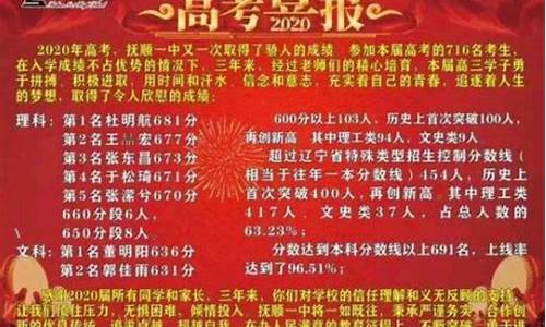 2016抚顺高考状元_抚顺高考状元名单公布