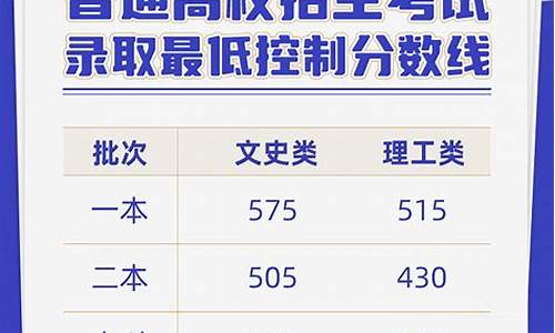 云南高考分数段位表2023年,云南高考分数段2016