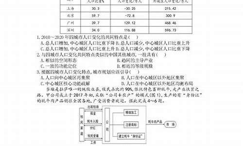 河北高考试题及答案2020,河北省高考试题及答案