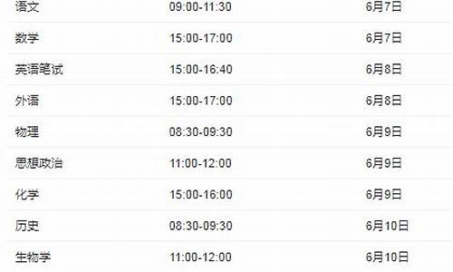 天津高考什么时候结束,天津高考结束时间