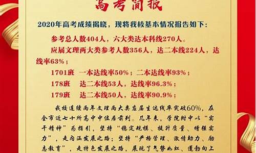 运城学院附中高考喜报_运城市学院附中2020高考喜报