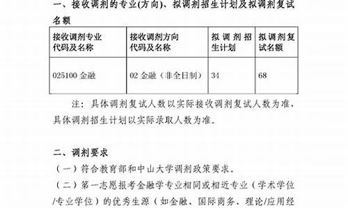 中山大学高考调剂原则及分数线,中山大学高考调剂