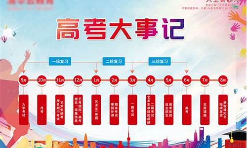 2024年高考时间具体是多少,2024高考大事记