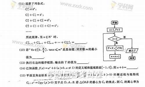 2015山东数学高考题_2015高考山东数学答案