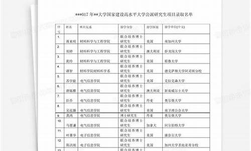 2017年四川大学高考录取分数线_2017年四川大学高考分数线