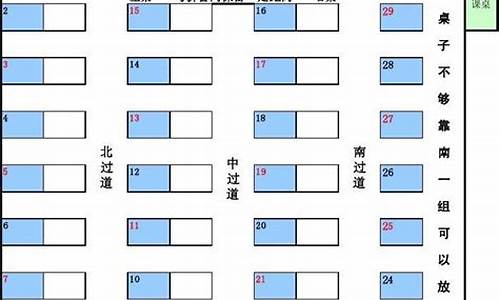 2017广东高考座位,广东高考座位排序图