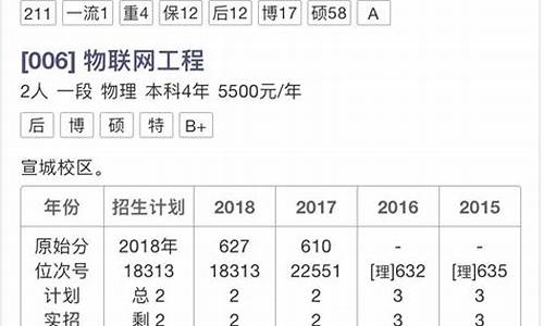 浙江省高考填报_浙江省高考填报志愿流程图