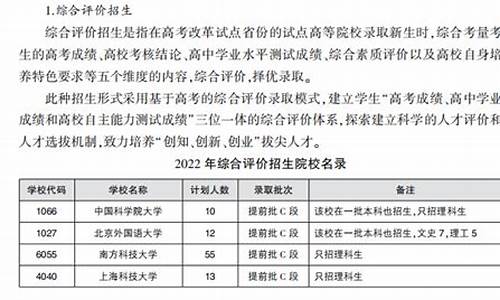 陕西高考提前批录取学校_陕西20高考提前批录取