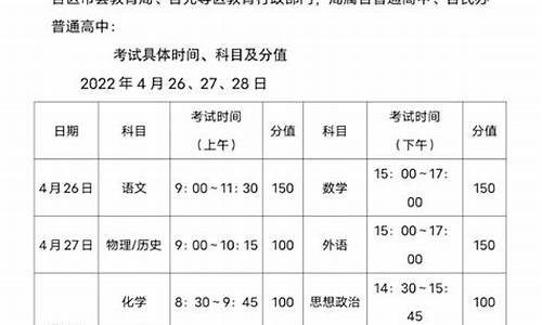 天津高考二模时间安排,天津高考二模时间