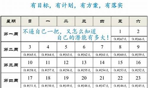 高考农历多少_2022年高考是农历的几月