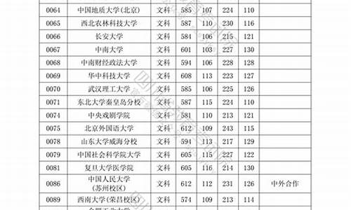 11年四川高考,11年四川高考作文题目