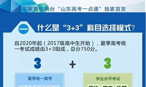 高考录取规则_2024高考录取规则