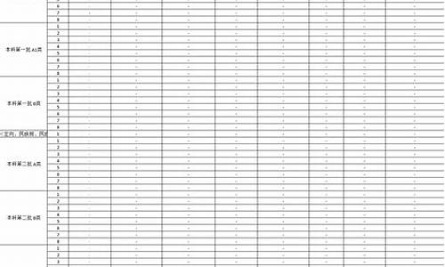 山西省高考填报志愿_山西省高考填报志愿时间