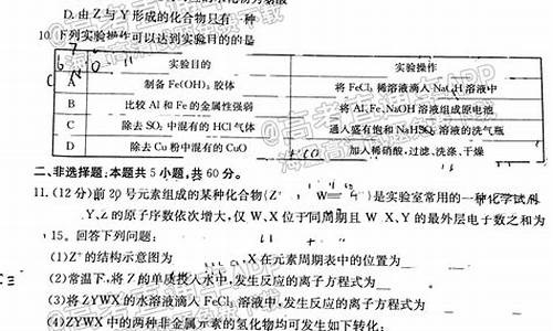 福建省高考卷答案_福建省高考答案