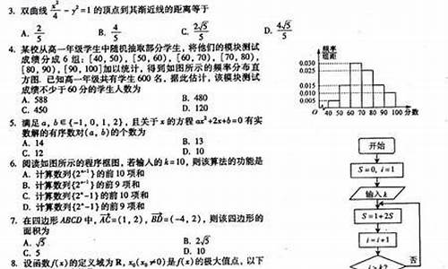 2013福建高考试题_2013年福建省高考