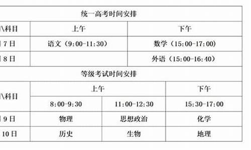 山东夏季高考时间2017公布_山东夏季高考时间2017