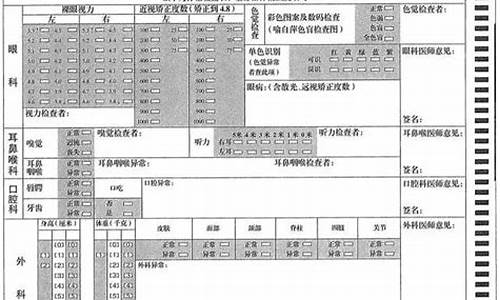 广东高考体检表,广东高考体检表怎么打印