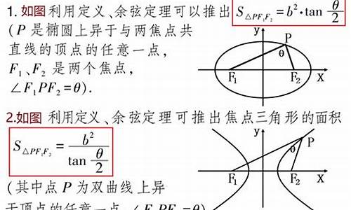 高考圆锥曲线解题思路_高考数学圆锥曲线解题技巧