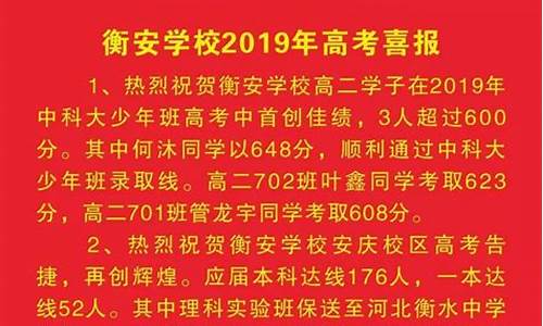 2015合肥高考成绩,2015合肥高中录取分数线