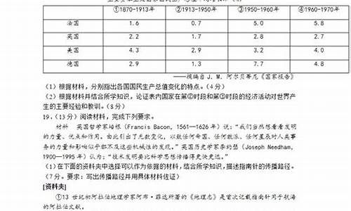 2024海南高考历史卷,2022年海南高考历史大纲