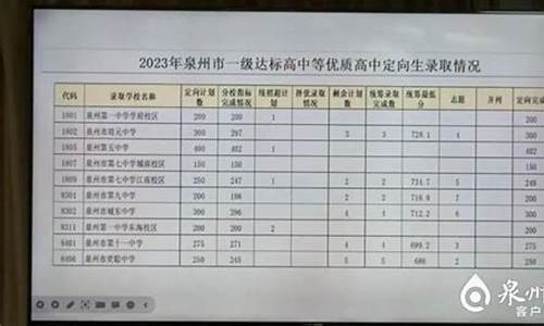 铭选中学高考成绩2021,铭选中学高考成绩