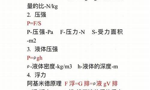 高考物理必背公式,高考必背物理公式汇总大全