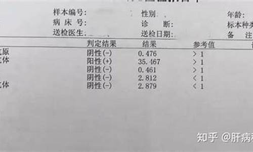 高考体检检查出乙肝,高考体检检查出乙肝会告知吗