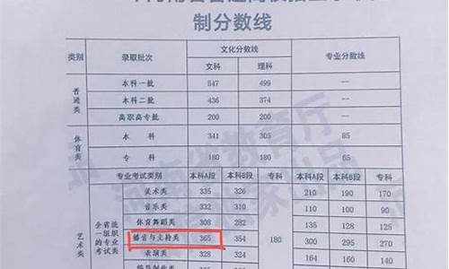 大学违规录取学生毕业,大学违规录取学籍档案