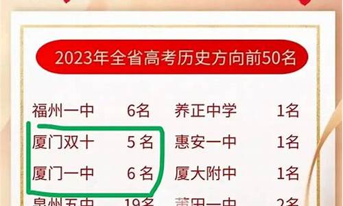 厦门一中2016高考喜报,2015厦门一中高考