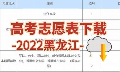 黑龙江省高考政策_黑龙江省高考政策最新