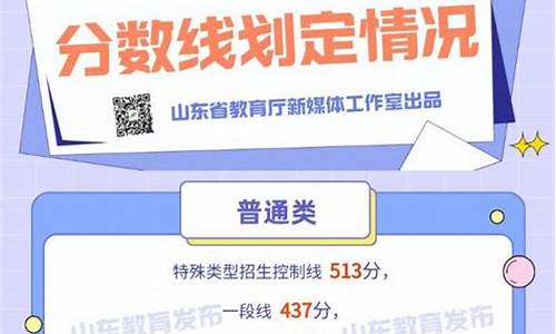 查询高考全省排名,查询高考全省排名位次