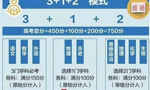 高考模式3加3在哪里_高考模式3加2