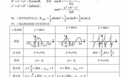 高考文科数学公式总结大全_高考文科数学常用公式