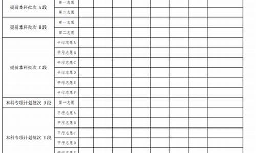 青海省高考定向_青海定向生的分数是多少2020年