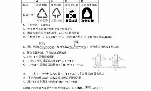 2008北京化学高考,2008北京化学高考真题