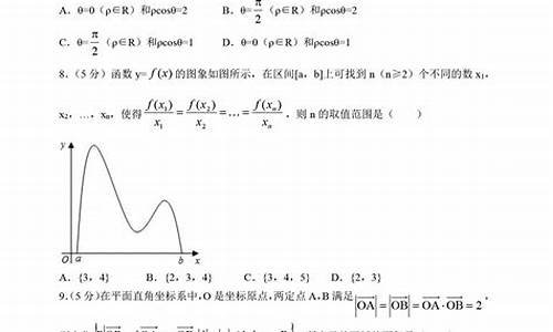 安徽高考数学理科,安徽高考理科数学难吗2021