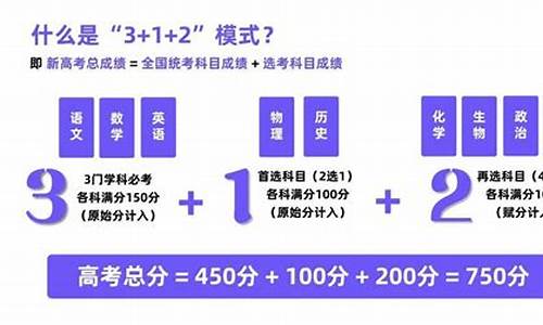 新高考分开考_新高考分着考