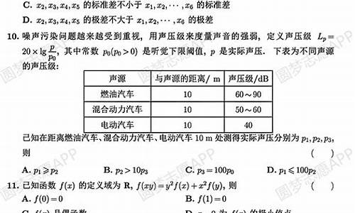 2013山东高考数学文科试题及答案,2013山东数学高考文科