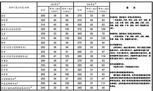 分数线表示什么意思,分数线表示什么意思?分母表示什么意思?