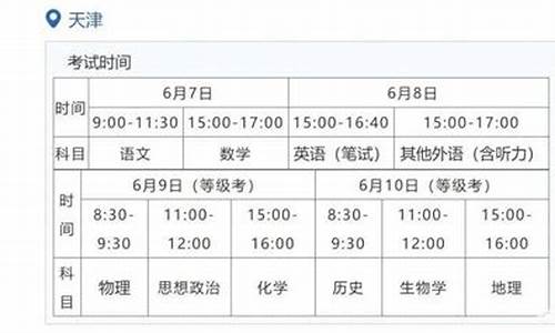 天津高考体检时间2023宝坻区_天津高考体检时间